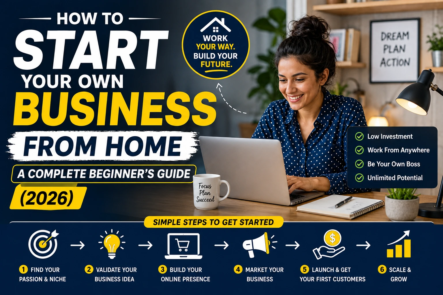 How to Start Your Own Online Business with a Small Amount of Money